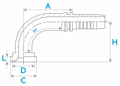 Фланец SF Cat 90° (multifit)