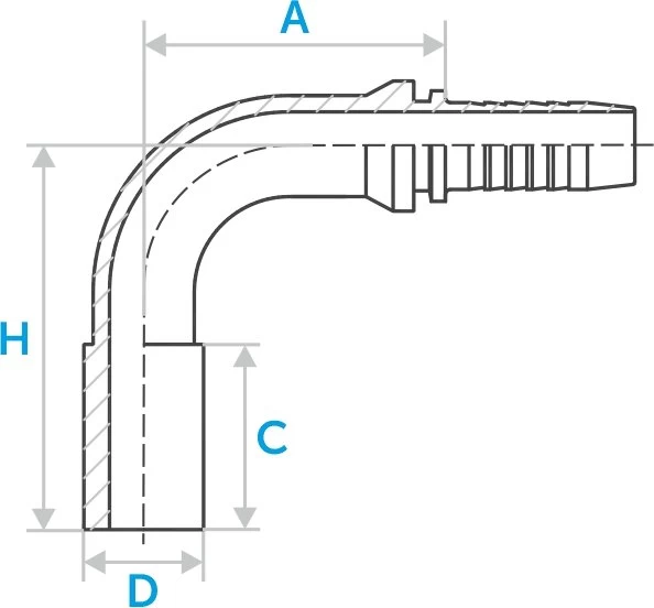 Прямое трубное соединение 90° BEL