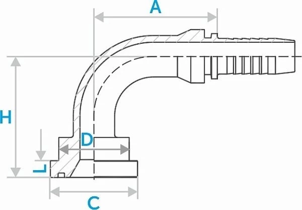 Фланец SFS, угол 90°