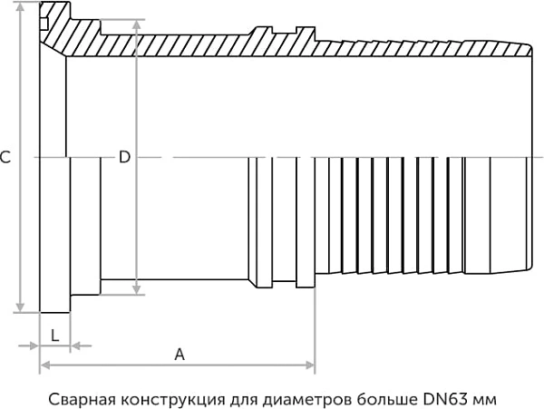 Фланец SFL