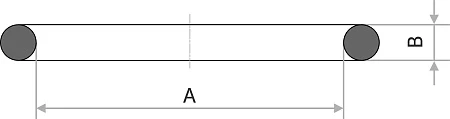 Уплотнительное кольцо для фитинга SAE(ш)
