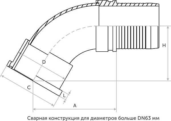 Фланец SFL угол 60°