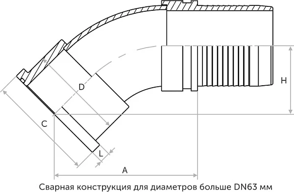 Фланец SFL угол 45°
