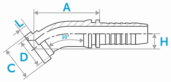 Фланец SF Cat 30° (multifit)