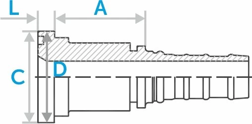 Фланец SF Cat (Interlock)